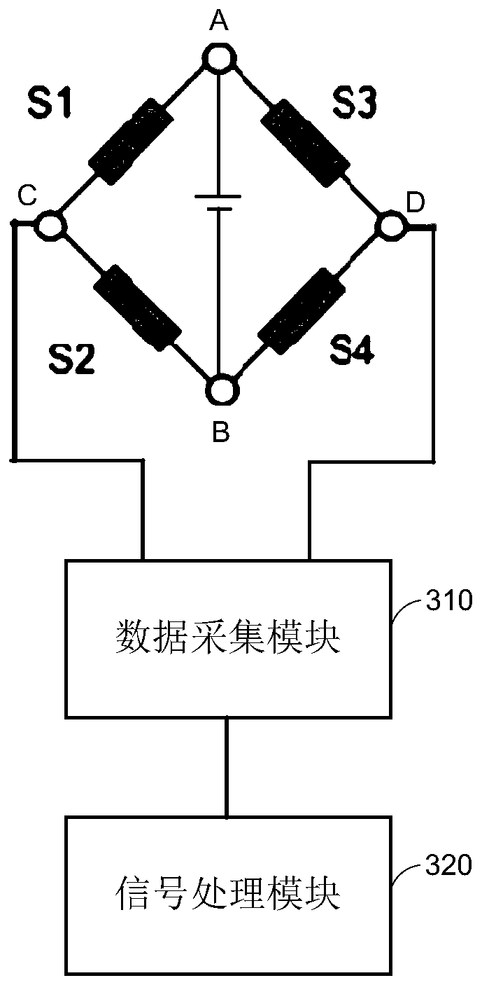 Plunger pump rotating speed measuring method and device