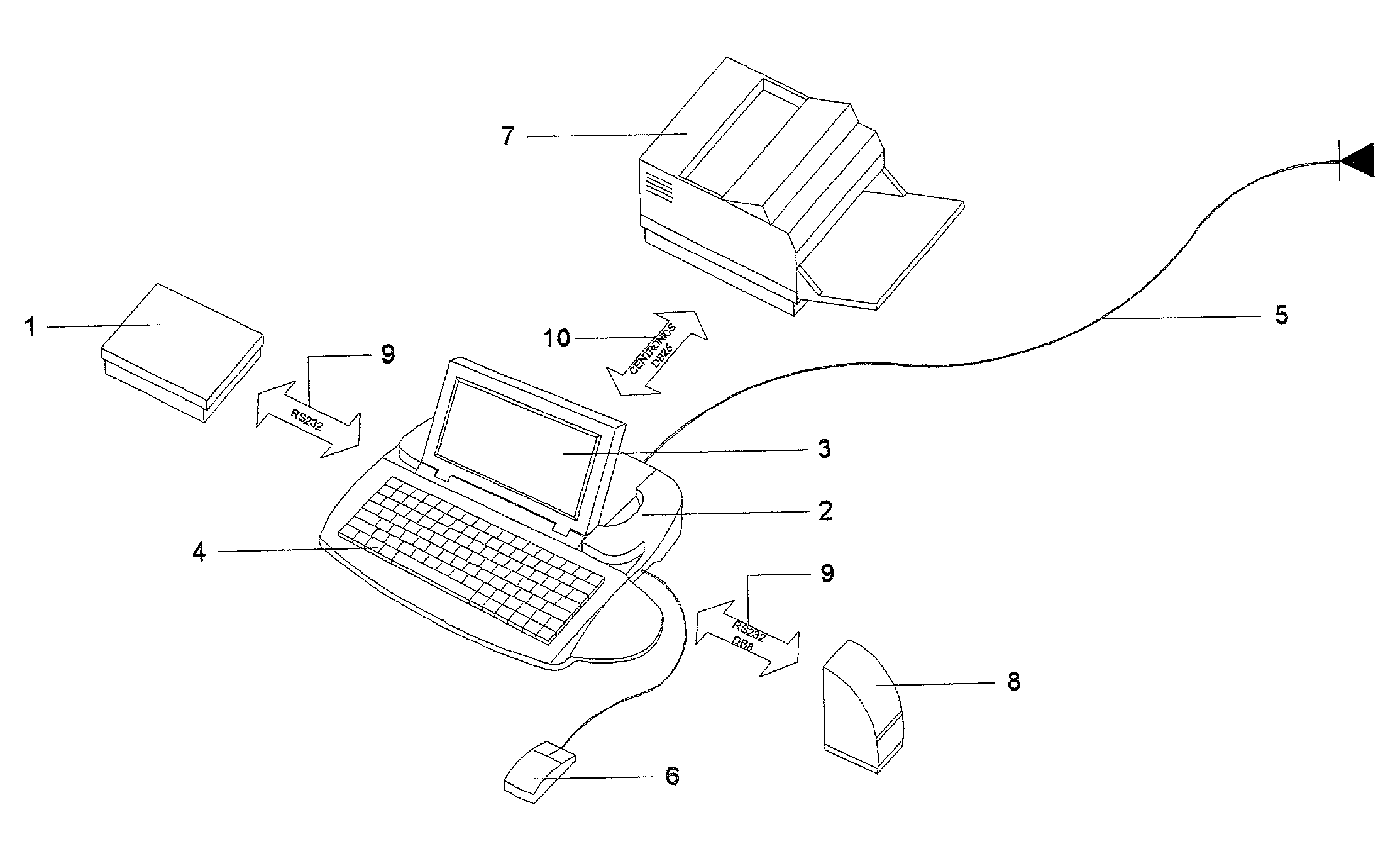 Internet scale