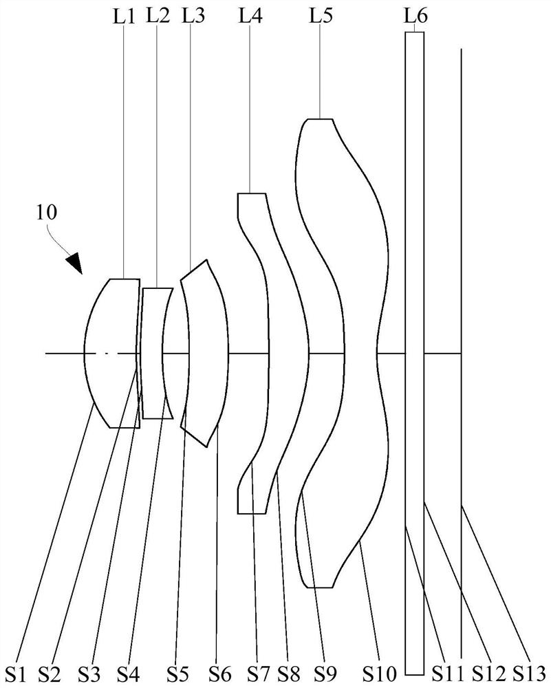 Optical system, camera module and electronic device