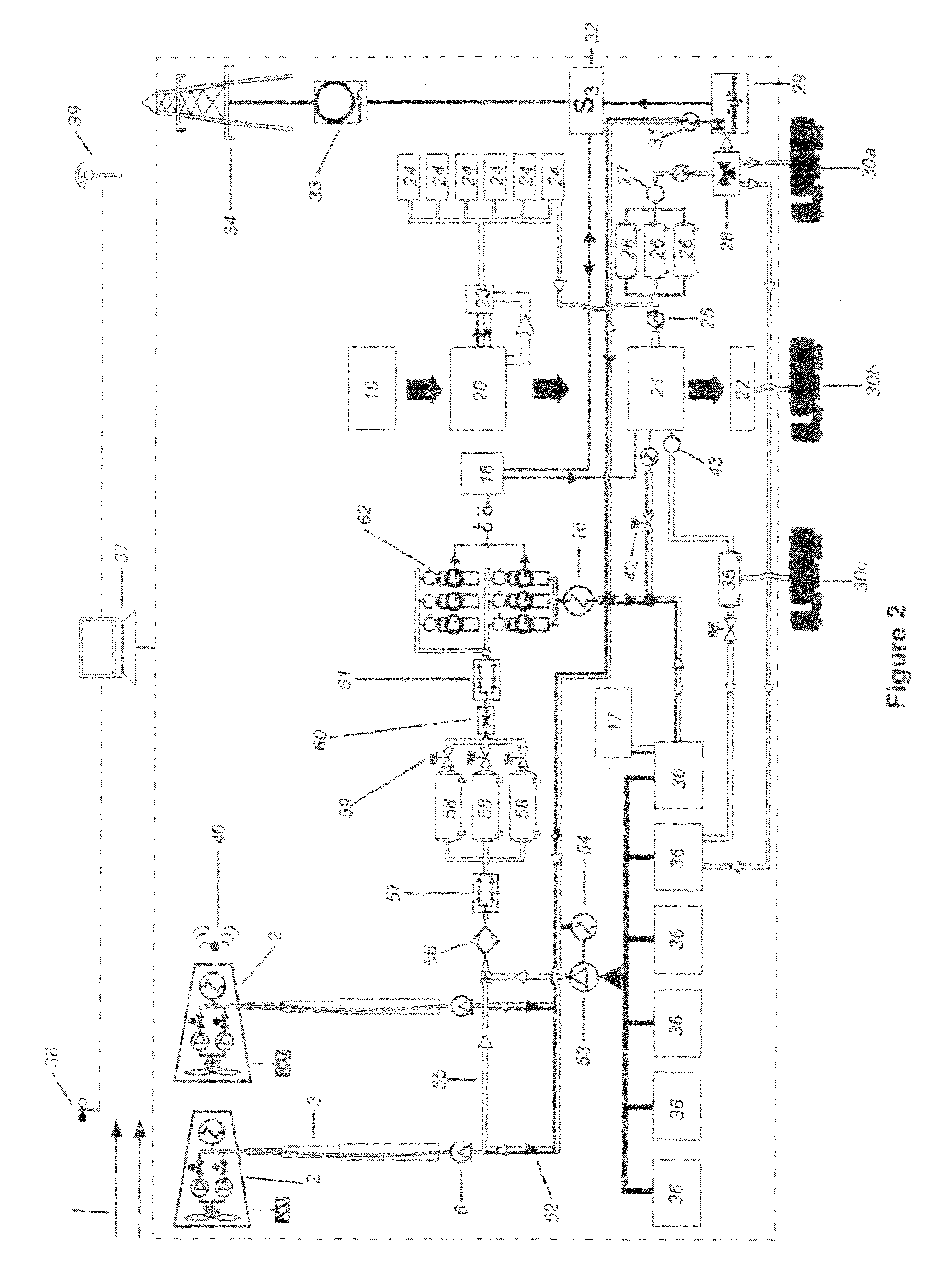 Wind energy system and method for using same