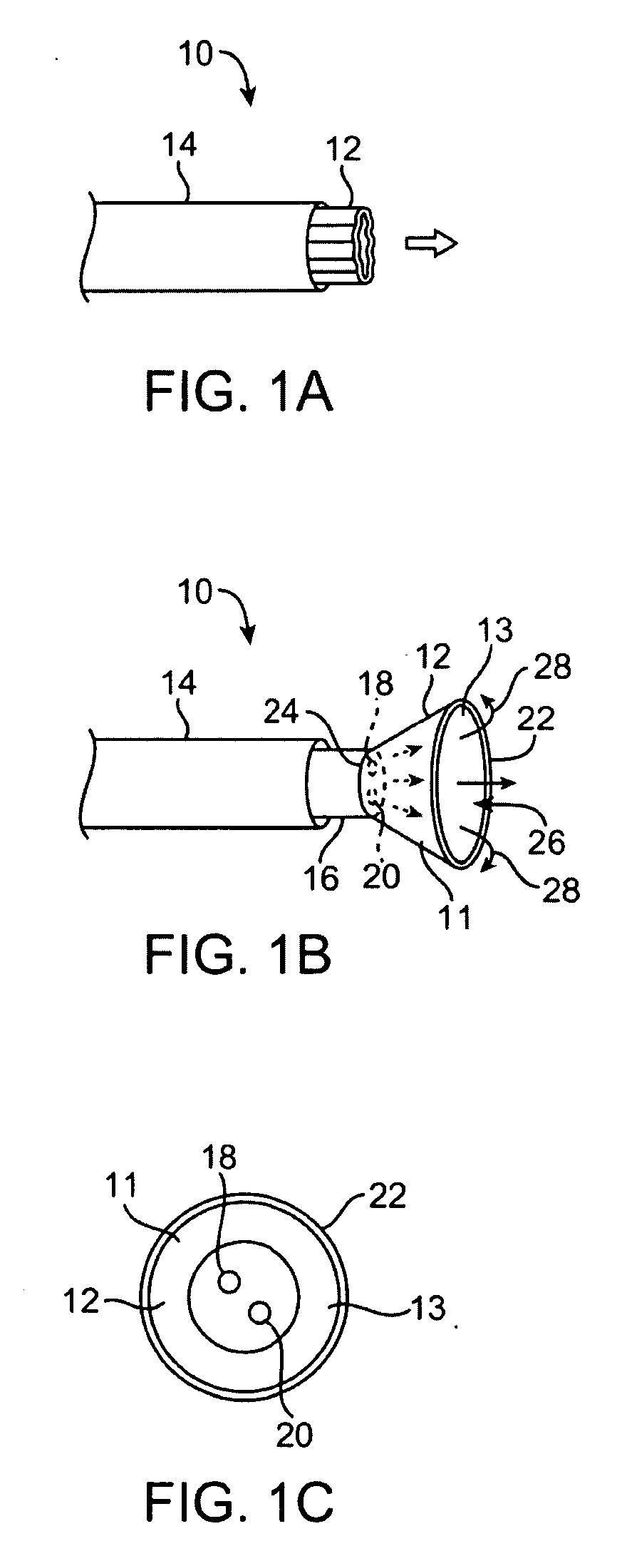 Visualization and ablation system variations