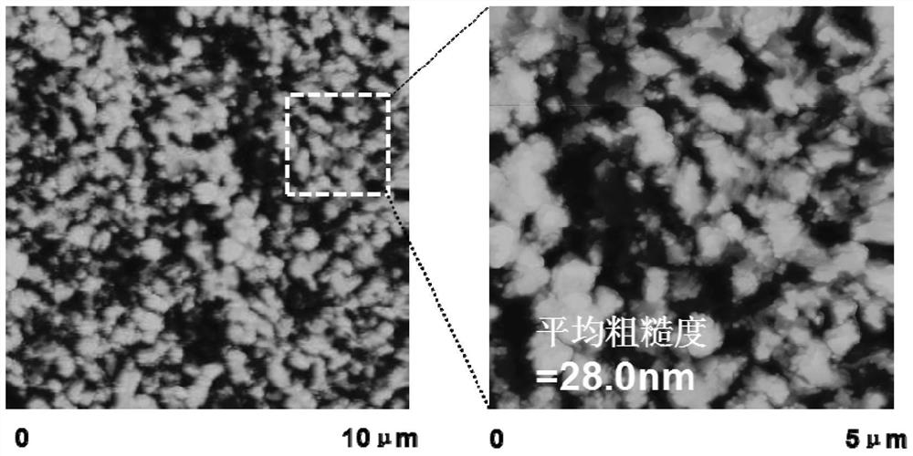 Perovskite thin film solar cell and preparation method thereof