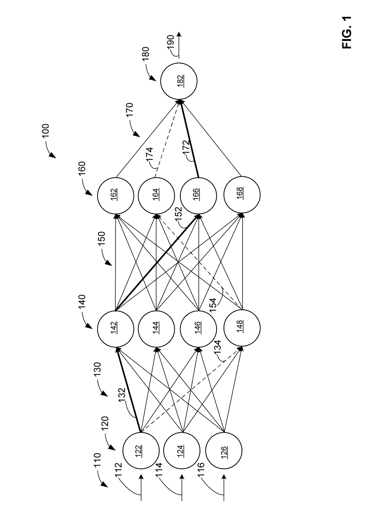 Deep learning medical systems and methods for image acquisition