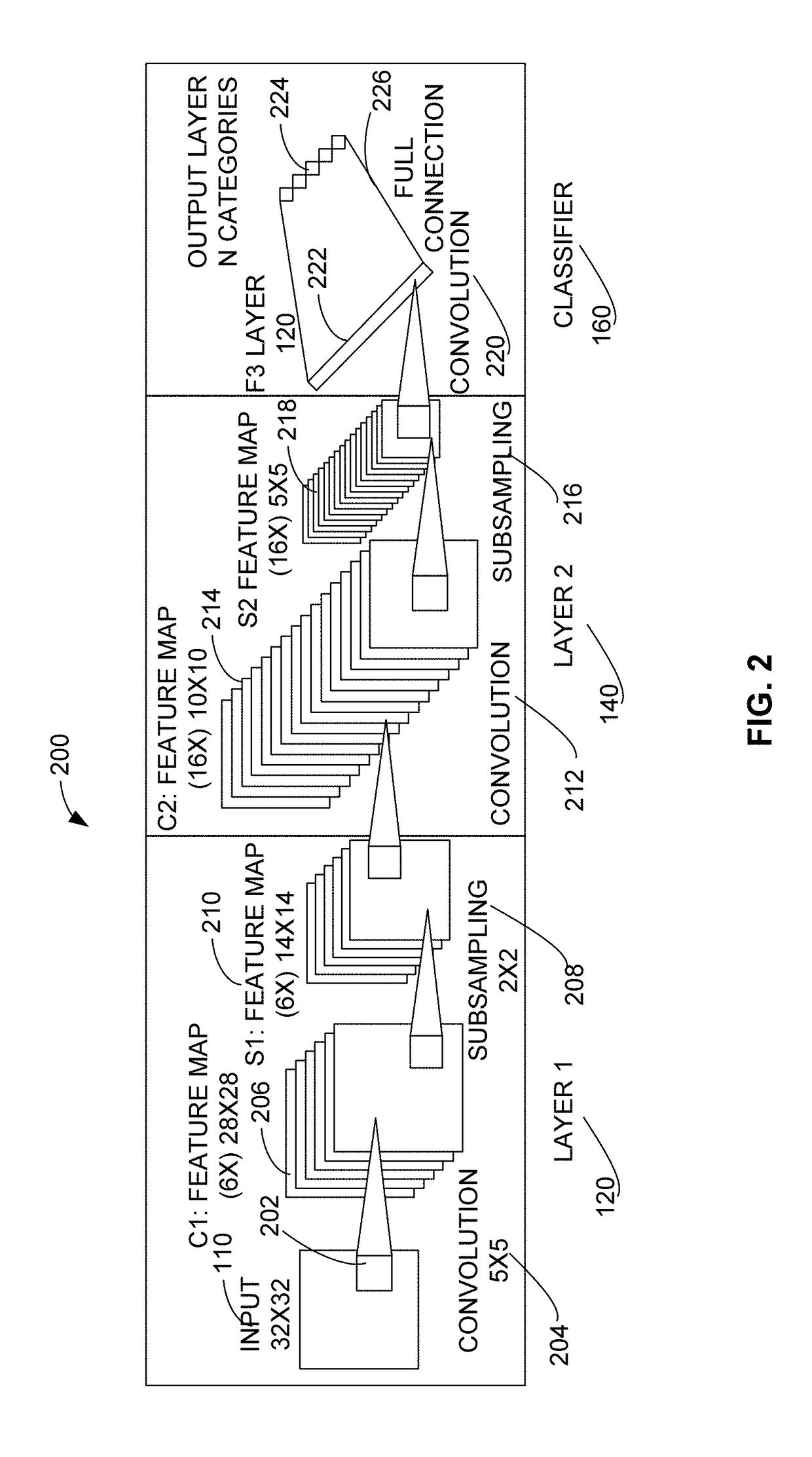 Deep learning medical systems and methods for image acquisition