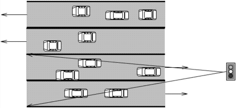 Intelligent traffic light control method and system