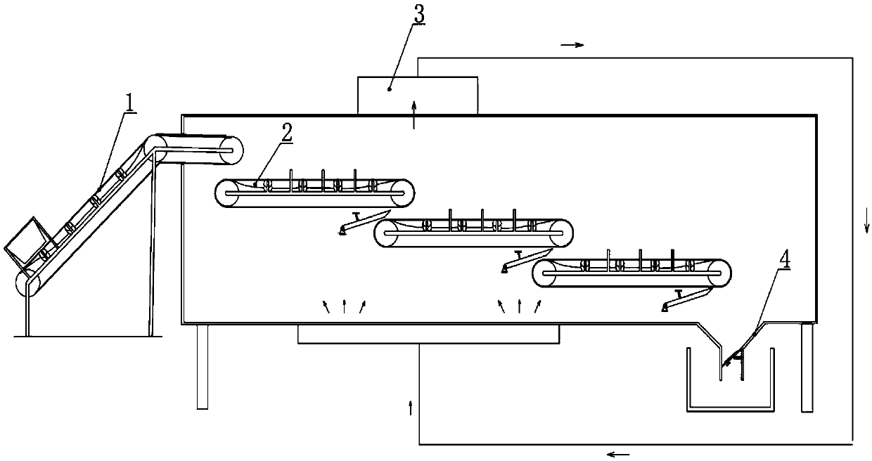 Novel low-temperature hot wind sludge drier