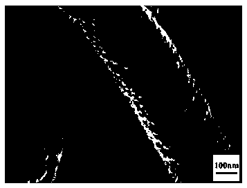 Method for preparing electrode materials with hollow carbon fibers coated with manganese dioxide