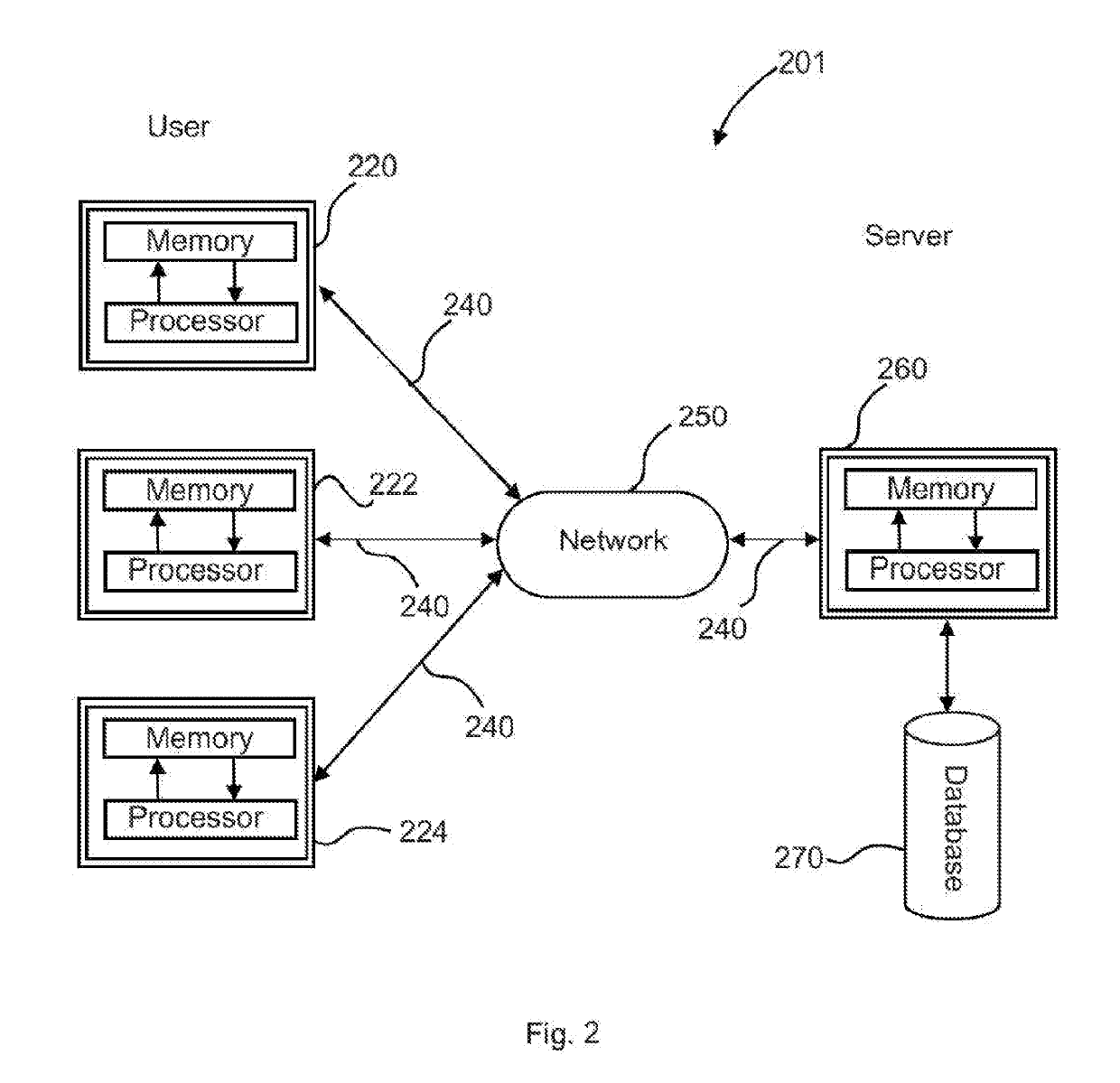 Interactive on-demand hypercube synthesis based multi-dimensional drilldown and a pivotal analysis tool and methods of use