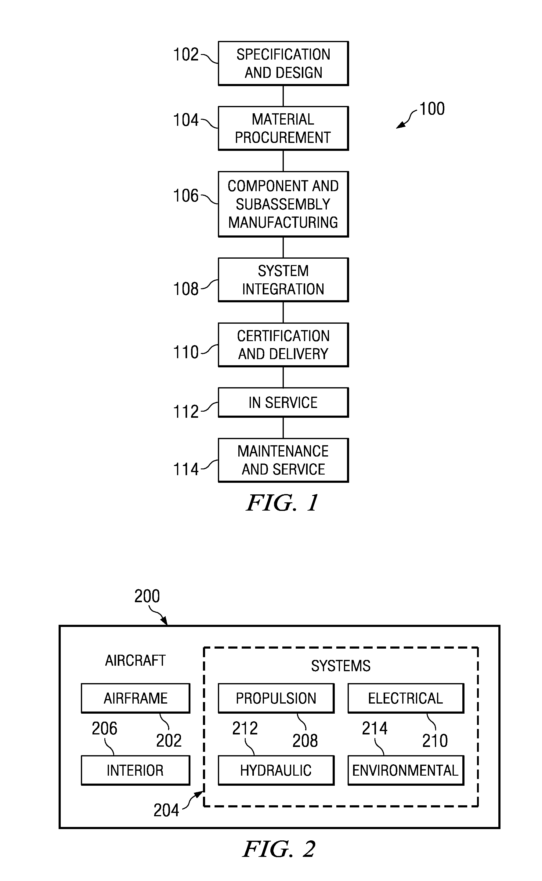 Autonomous inspection and maintenance