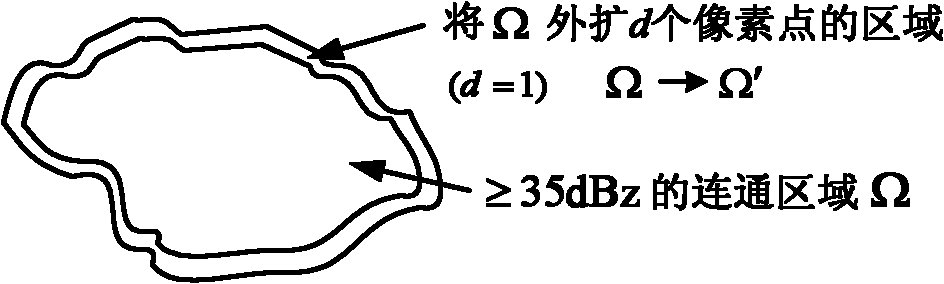 Method for filtering super-refraction of meteorology