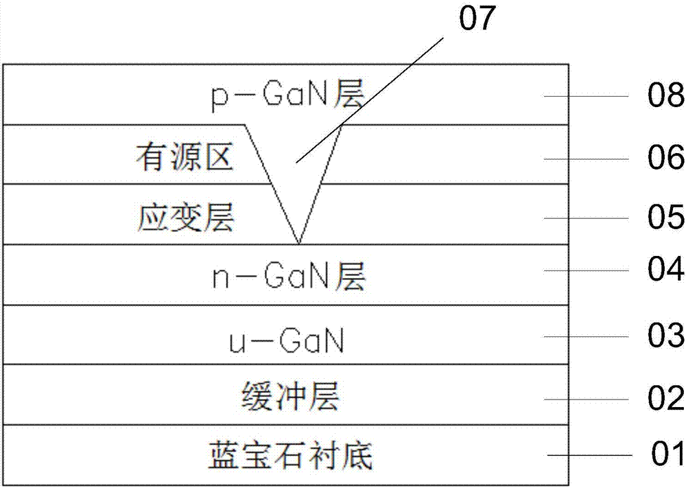 Light-emitting diode (LED) epitaxial structure, manufacturing method thereof, and LED