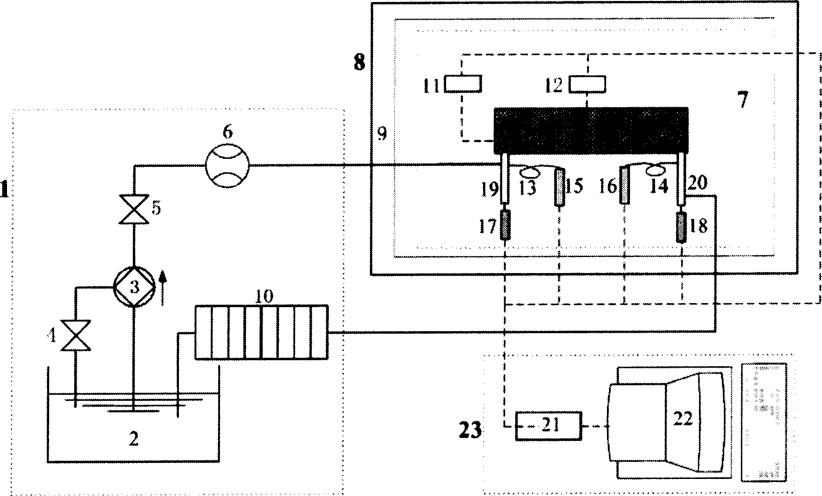 Performance tester based on heat exchanger fin unit