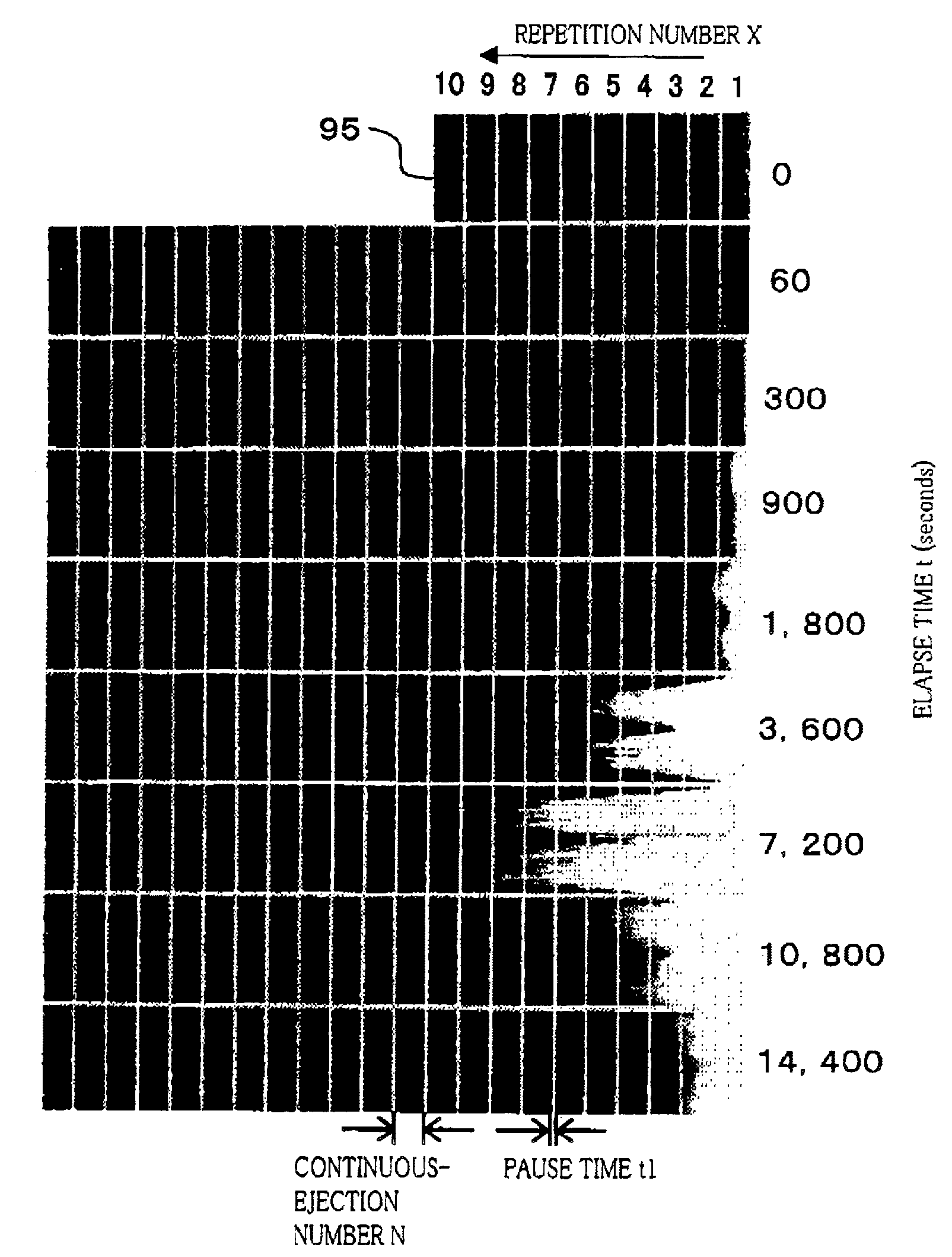 Inkjet-recording-head flushing method