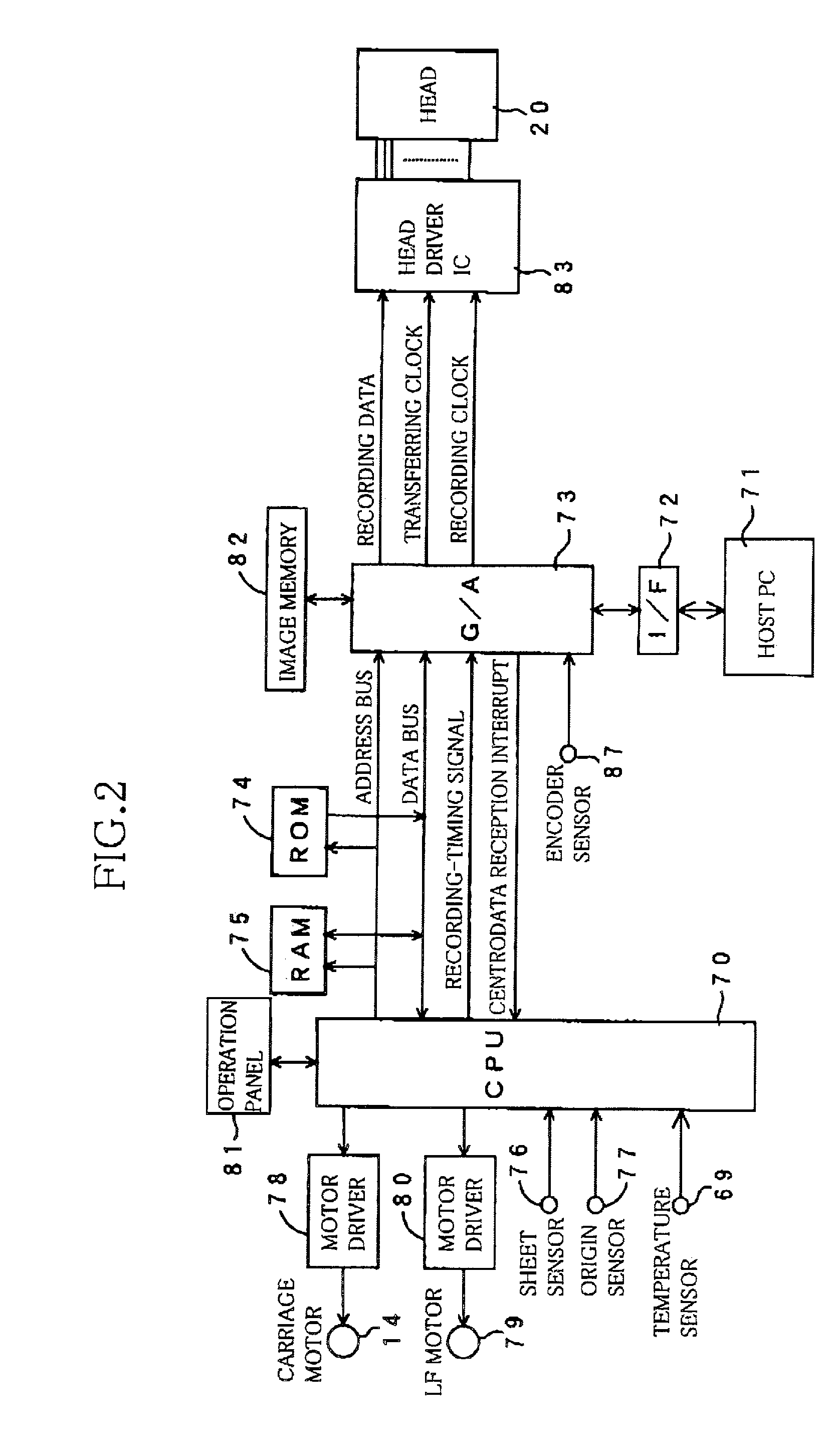 Inkjet-recording-head flushing method