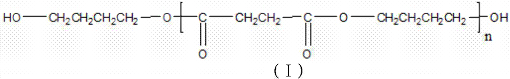 Phosphorus-containing PBS flame-retardant material and phosphorus-containing polyurethane and preparation method