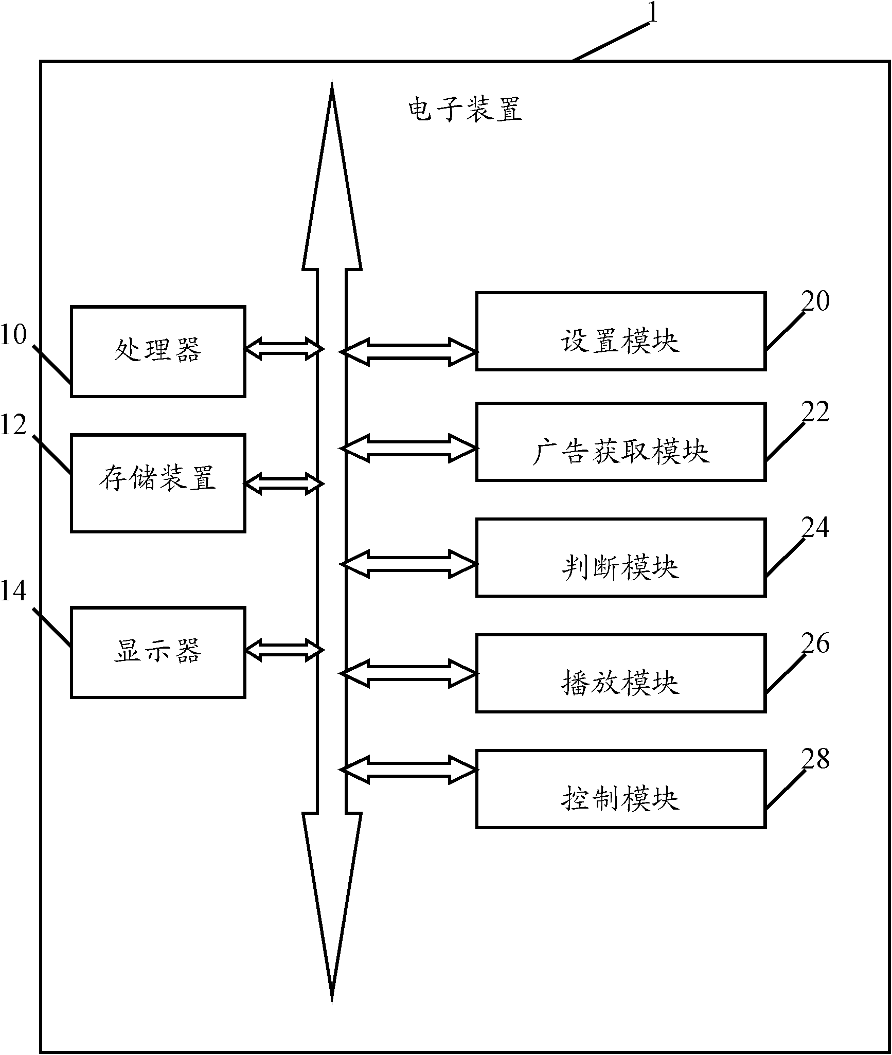 Electronic device and method for playing advertisement