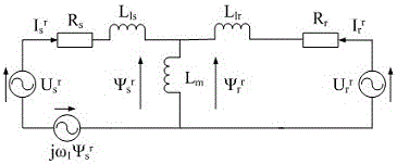 Fault operation method under doubly-fed wind power generator direct power control