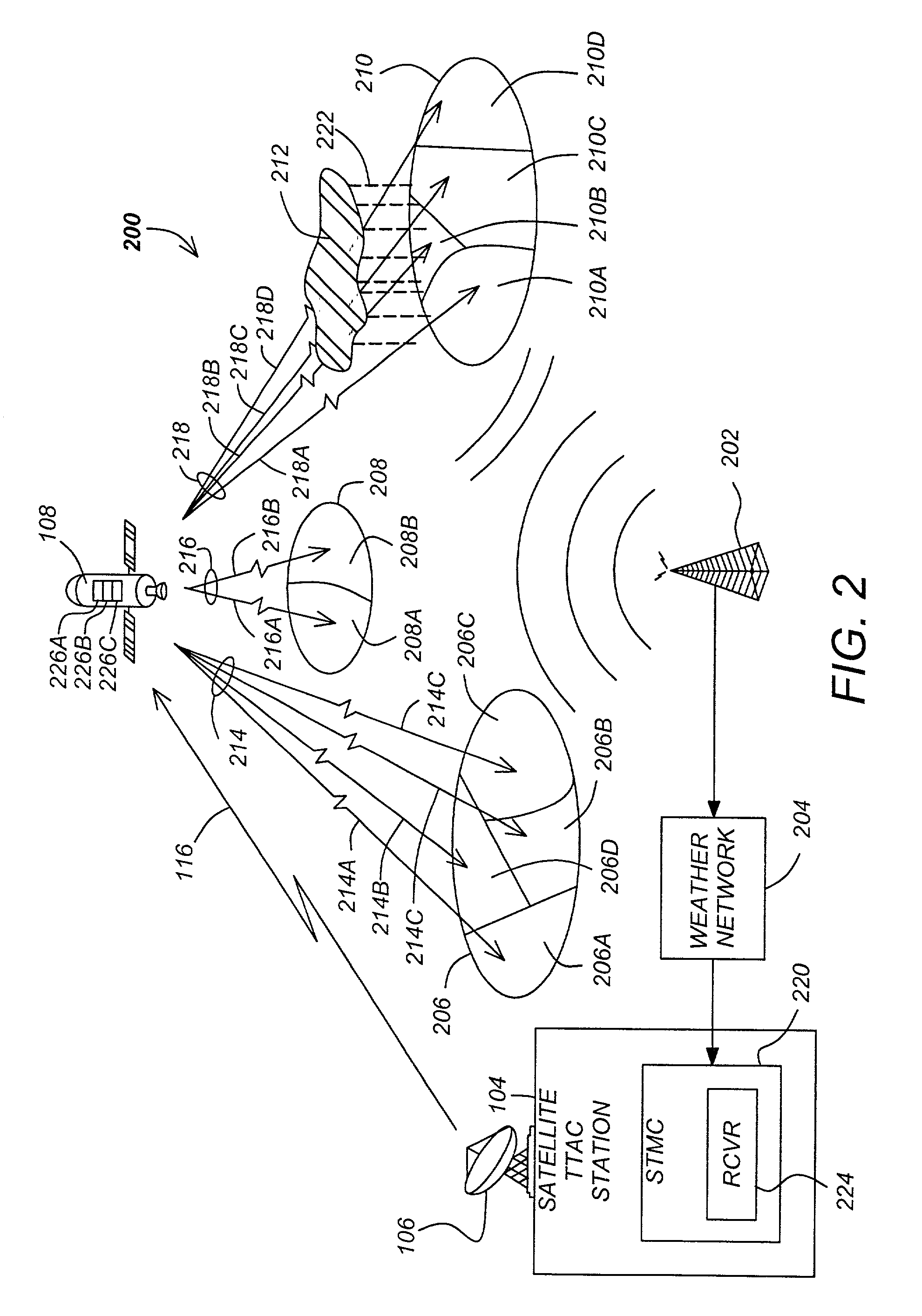 Adaptive transmission system