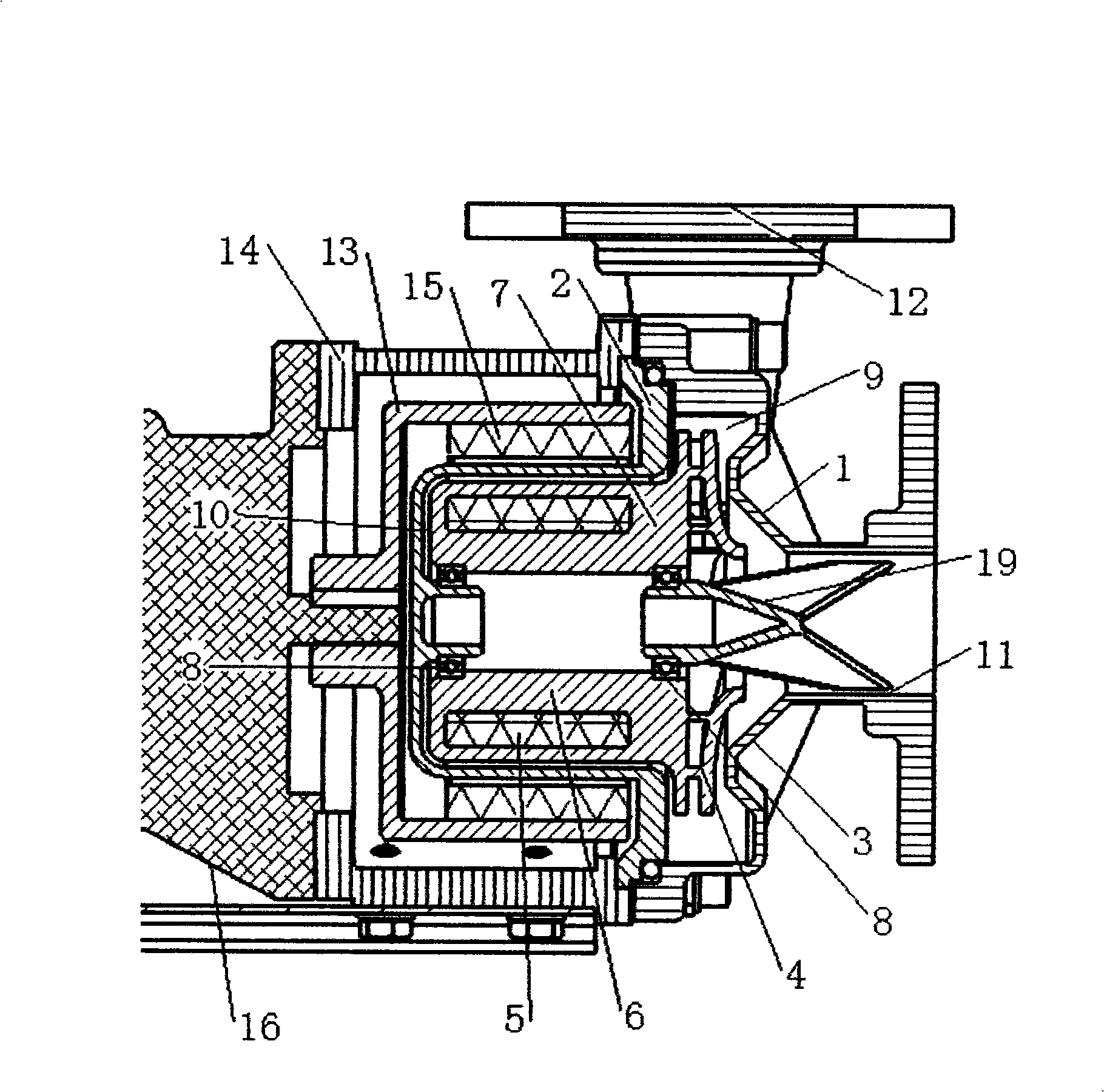 Idle rotation tolerable plastic magnetic force pump