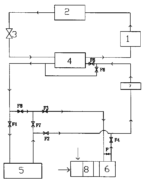 Energy-accumulating automobile air conditioning system