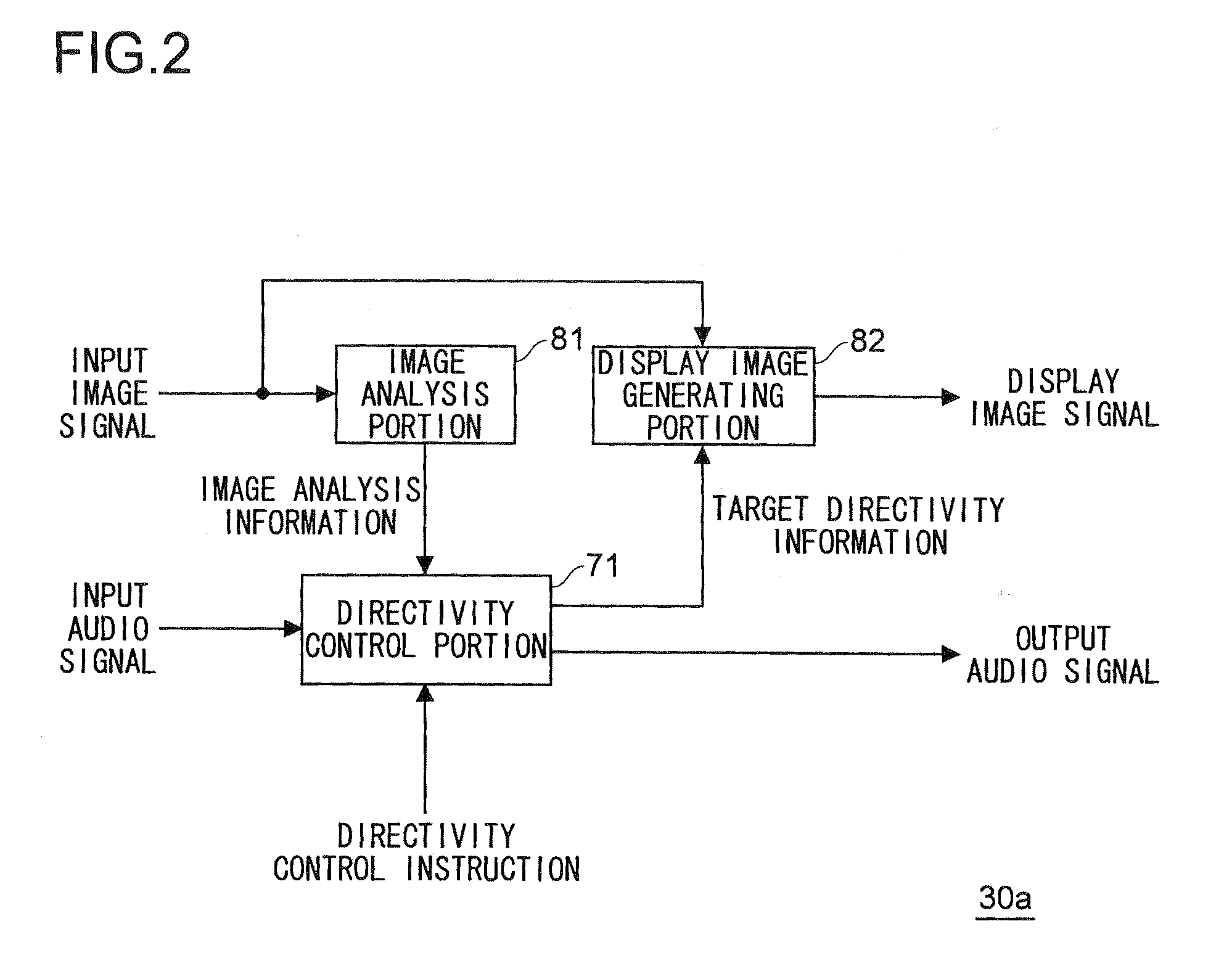 Image Audio Processing Apparatus And Image Sensing Apparatus