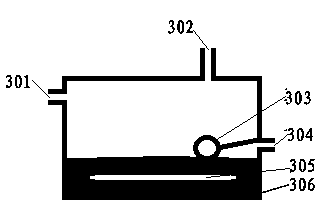 Congou black tea rolling and fermentation integrated machine and method for producing congou black tea