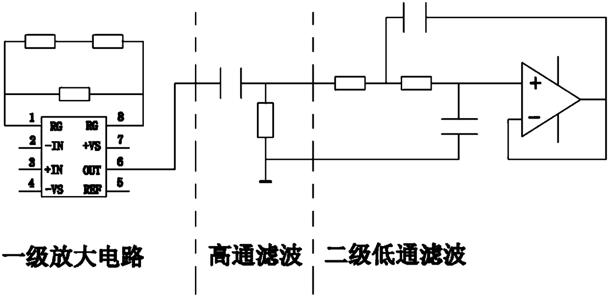 Monitoring system and method for power distribution cabinet