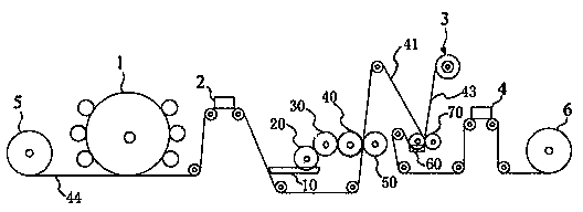 Device for sticking random anti-fake fibers on integrated anti-fake and anti-channel conflict identification