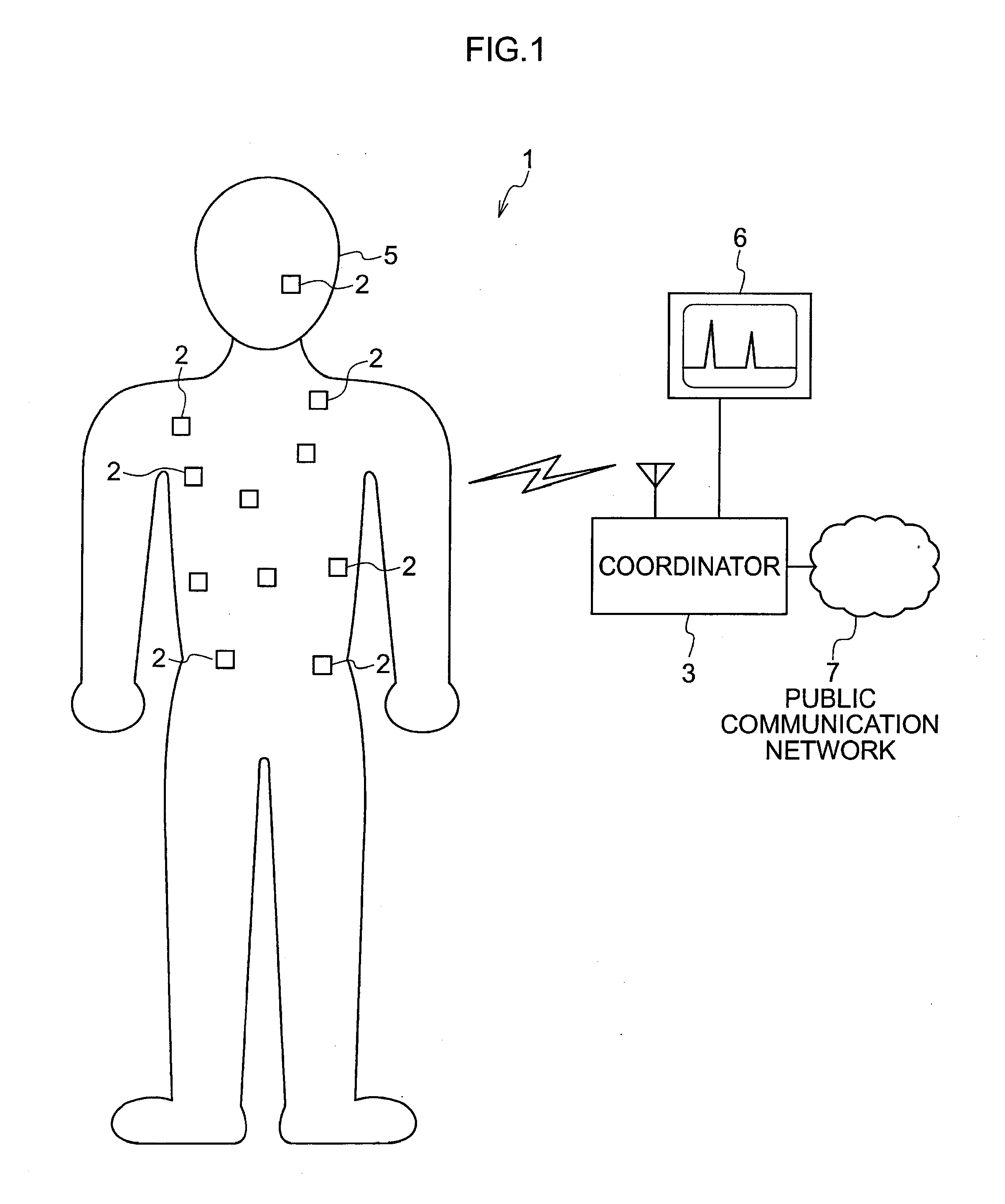 Wireless communication system