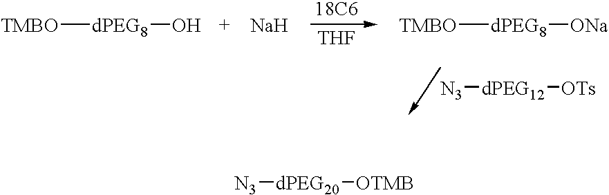 Selective and specific preparation of discrete peg compounds