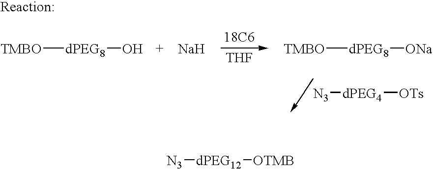 Selective and specific preparation of discrete peg compounds