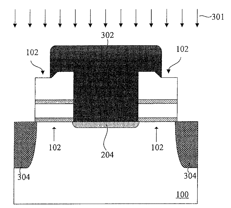 NOR type flash memory structure with double ion implantation and manufacturing method thereof