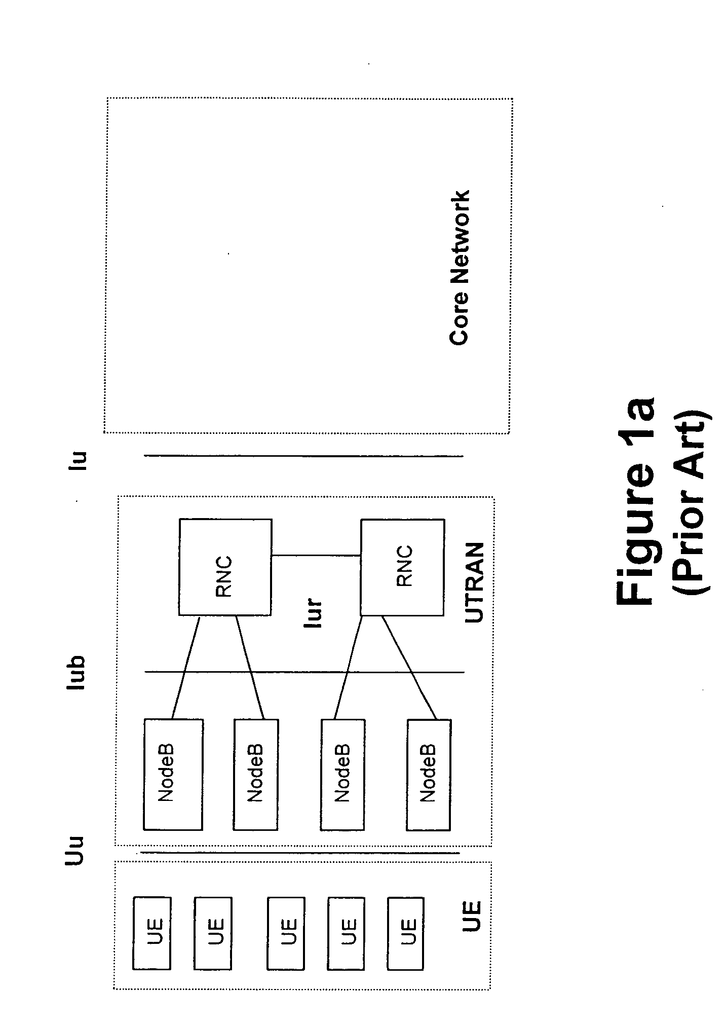 Mobile communications system and method for providing common channel coverage using beamforming antennas