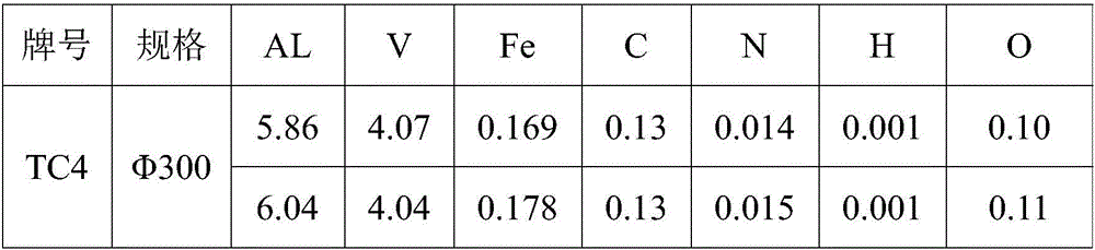 Preparation technique for magnetostriction TC4 alloy bar special for dental department