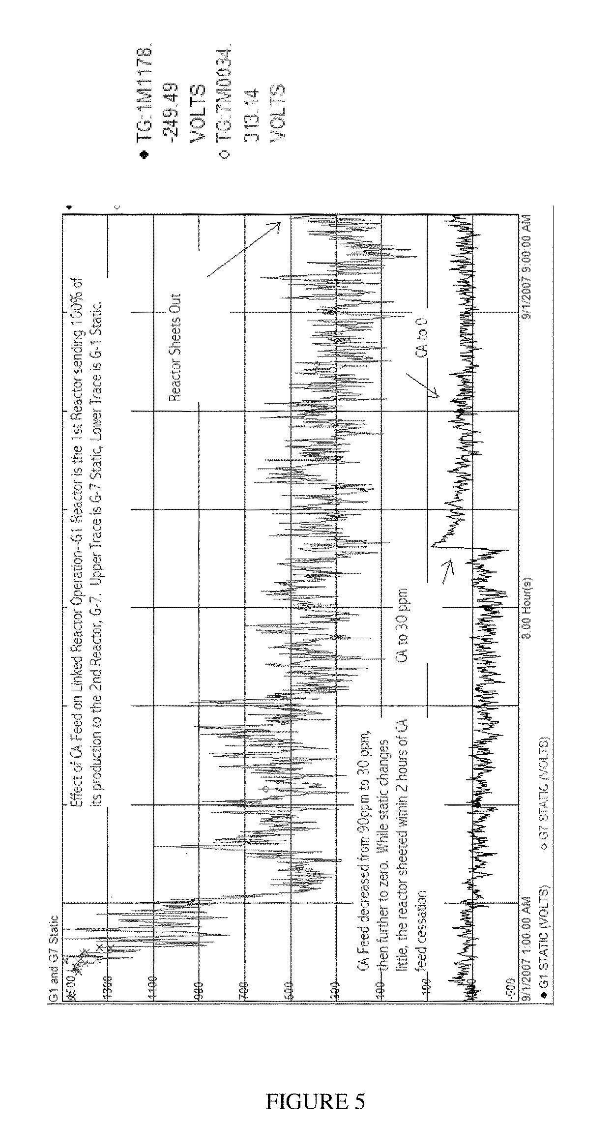 Process for polymerizing olefin-based polymers