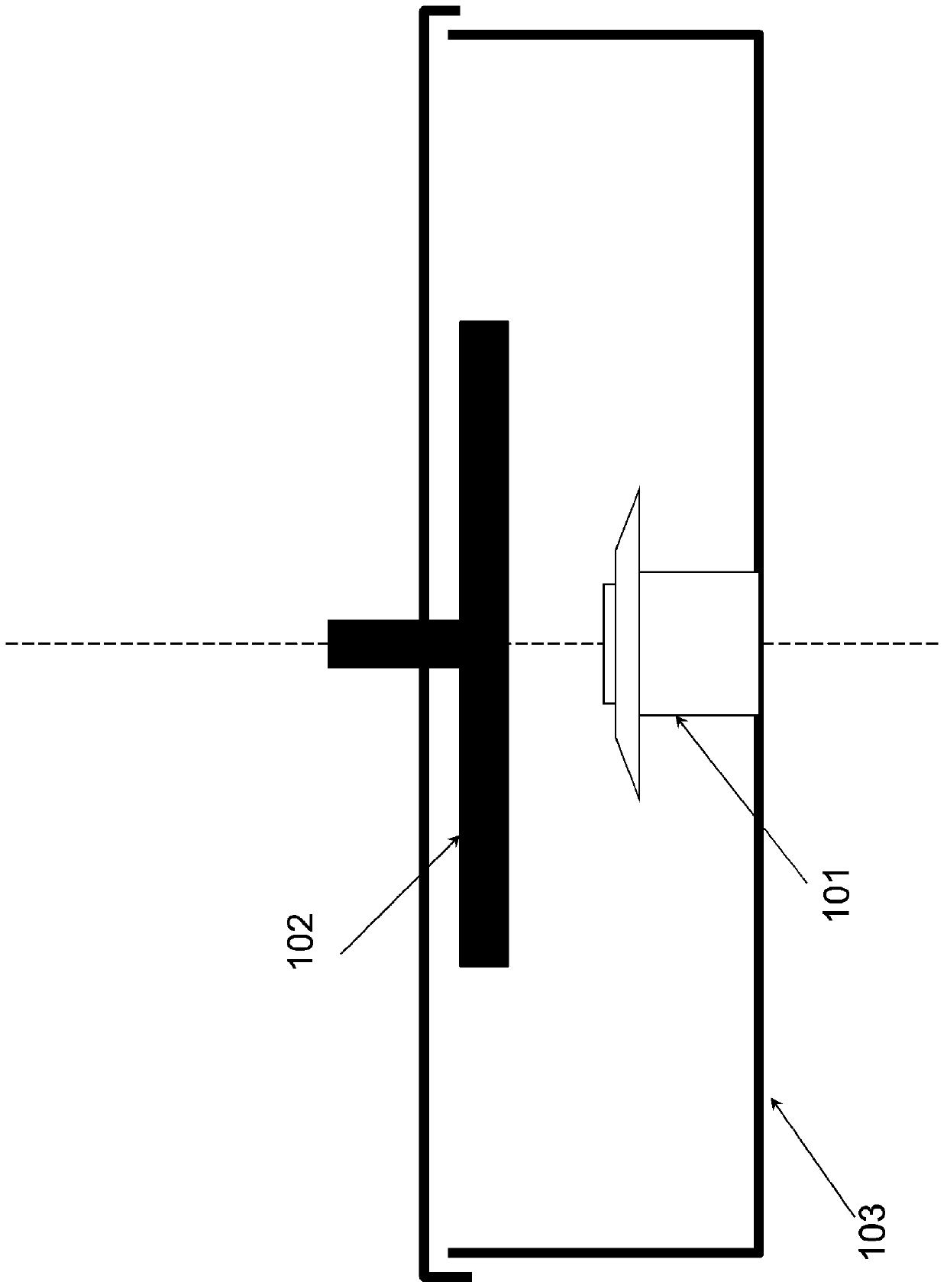 Coaxial adjustment device and coaxial adjustment method using the same