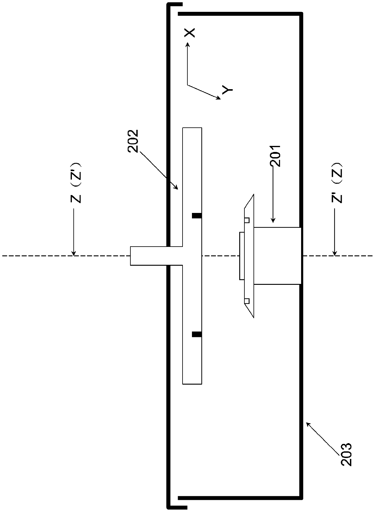 Coaxial adjustment device and coaxial adjustment method using the same