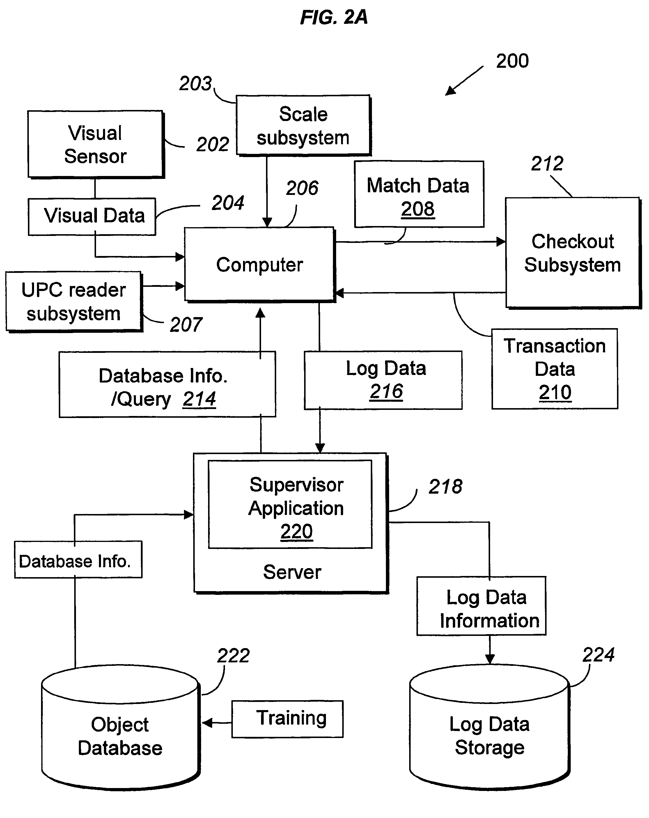 Systems and methods for merchandise automatic checkout