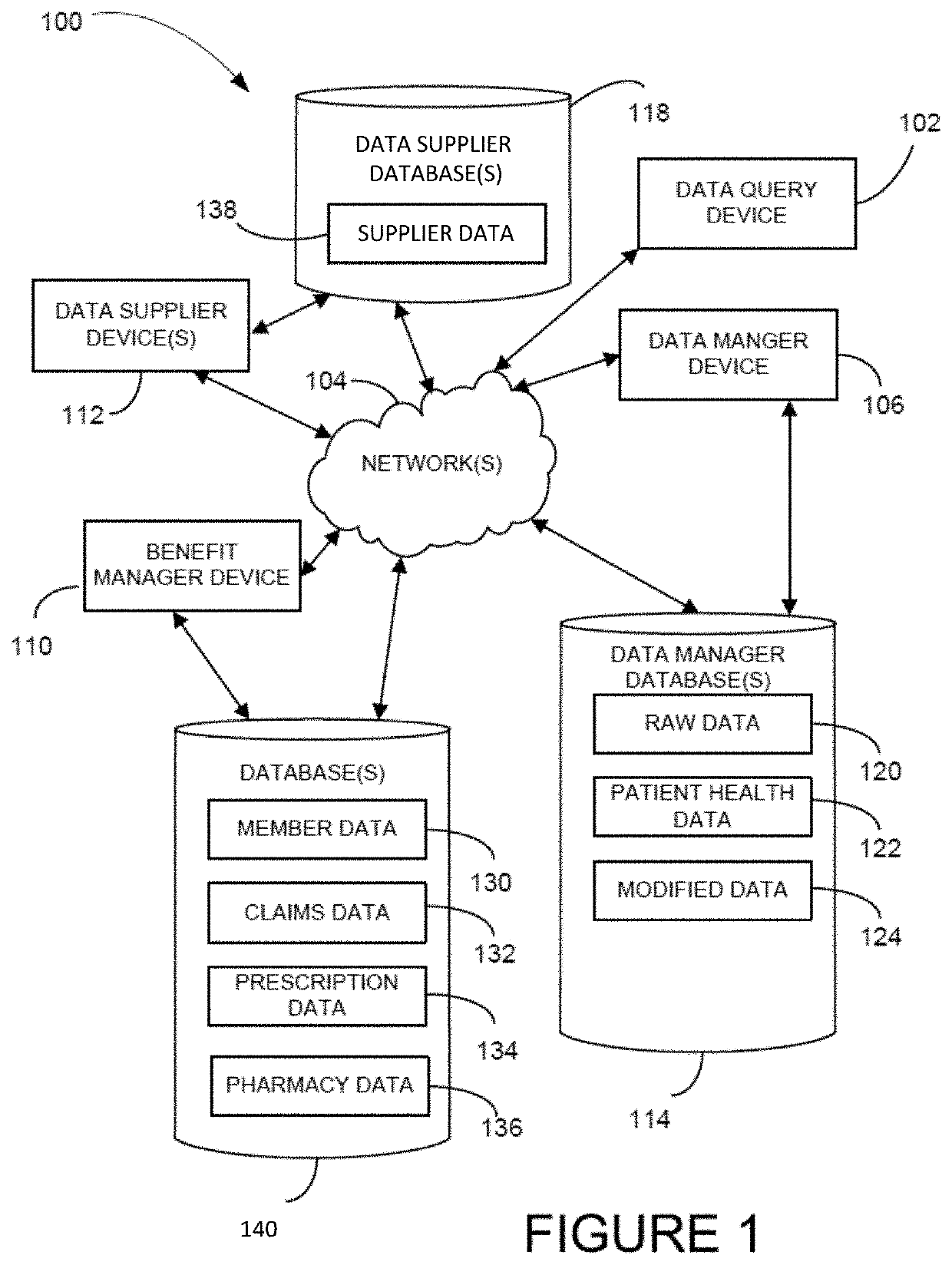 Machine model generation systems and methods