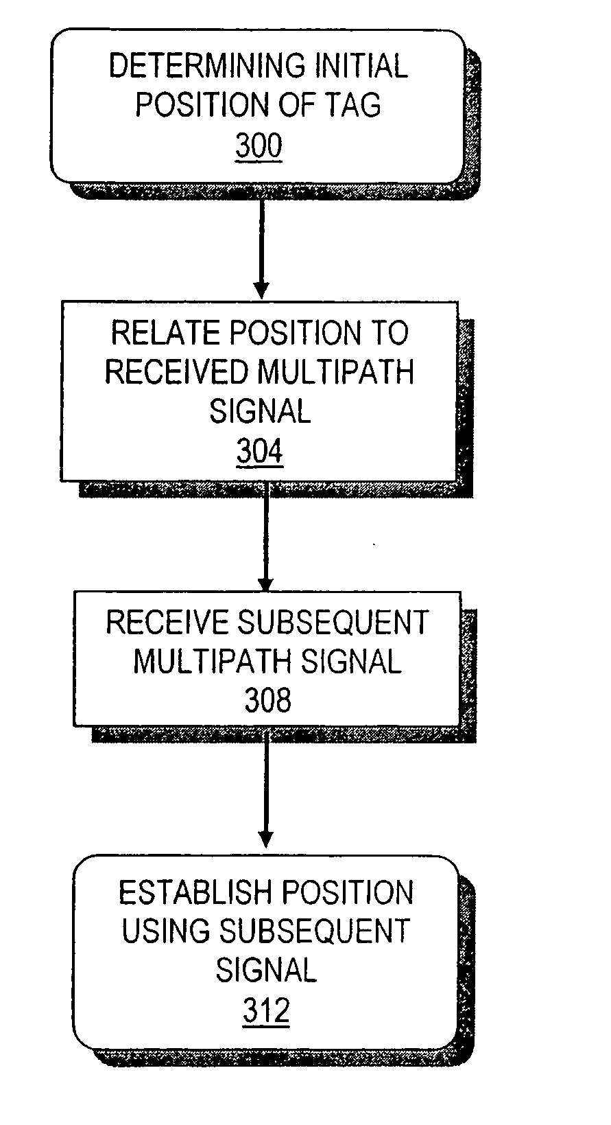 Systems and methods for positioning using multipath signals