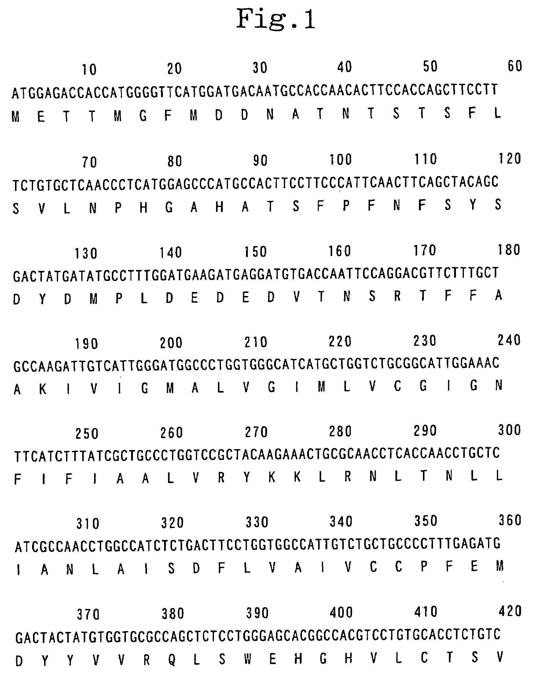 Physiologically active peptide and use thereof