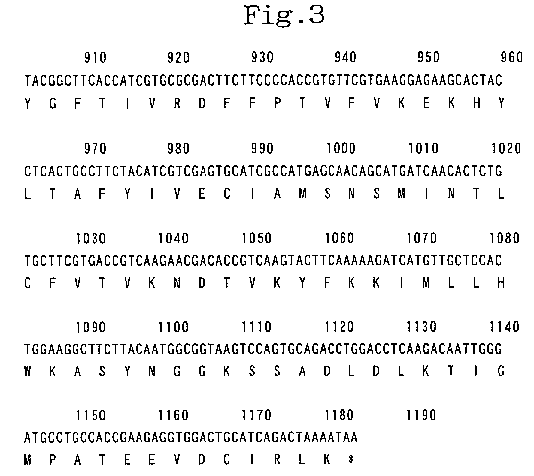 Physiologically active peptide and use thereof