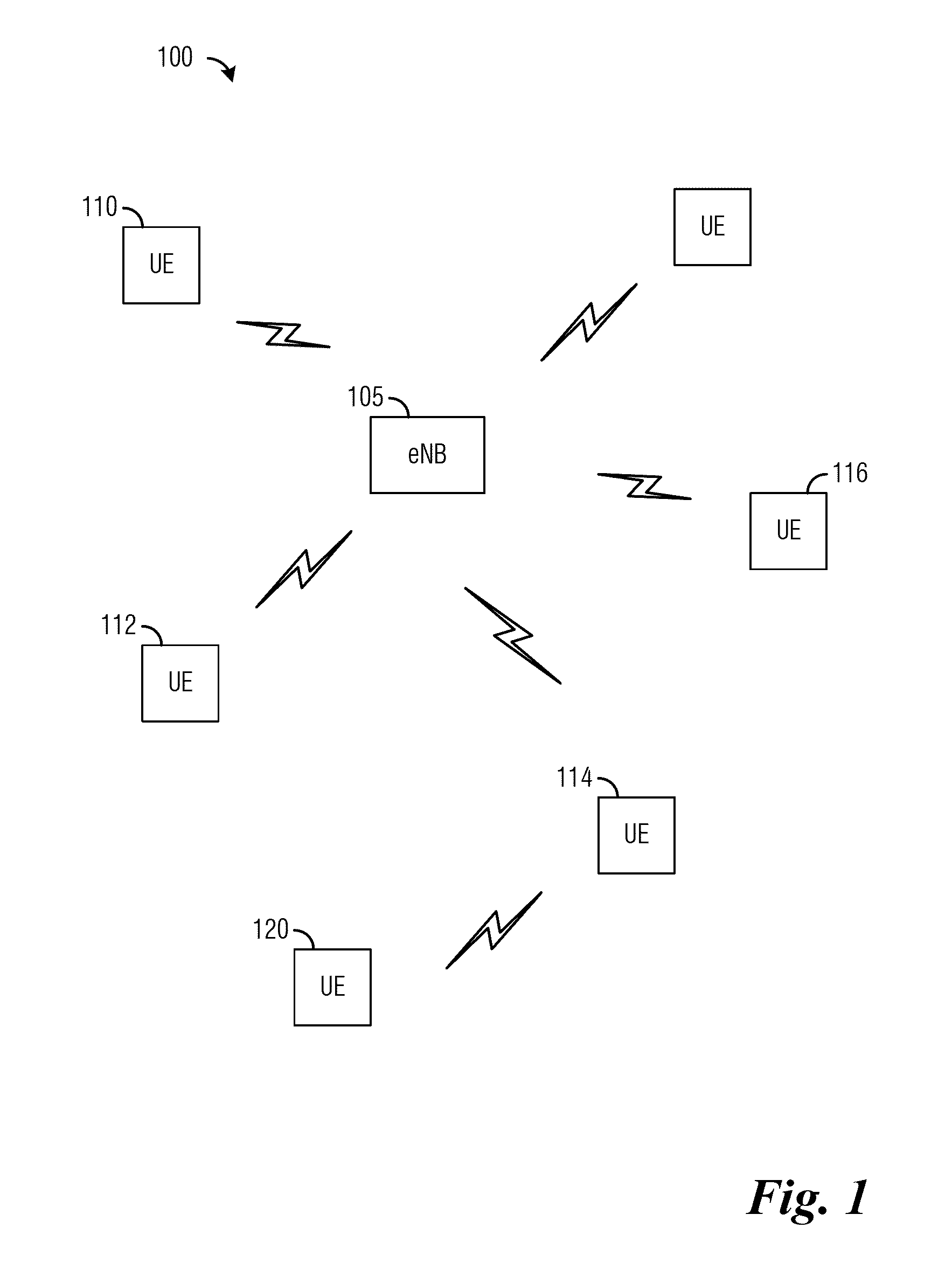 System and Method for Discontinuous Transmissions and Measurements