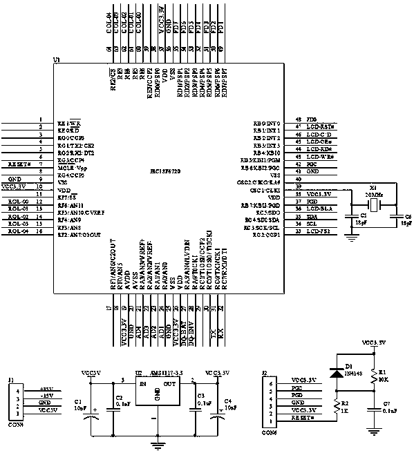 Intelligent fault detection system for photovoltaic off-grid power station