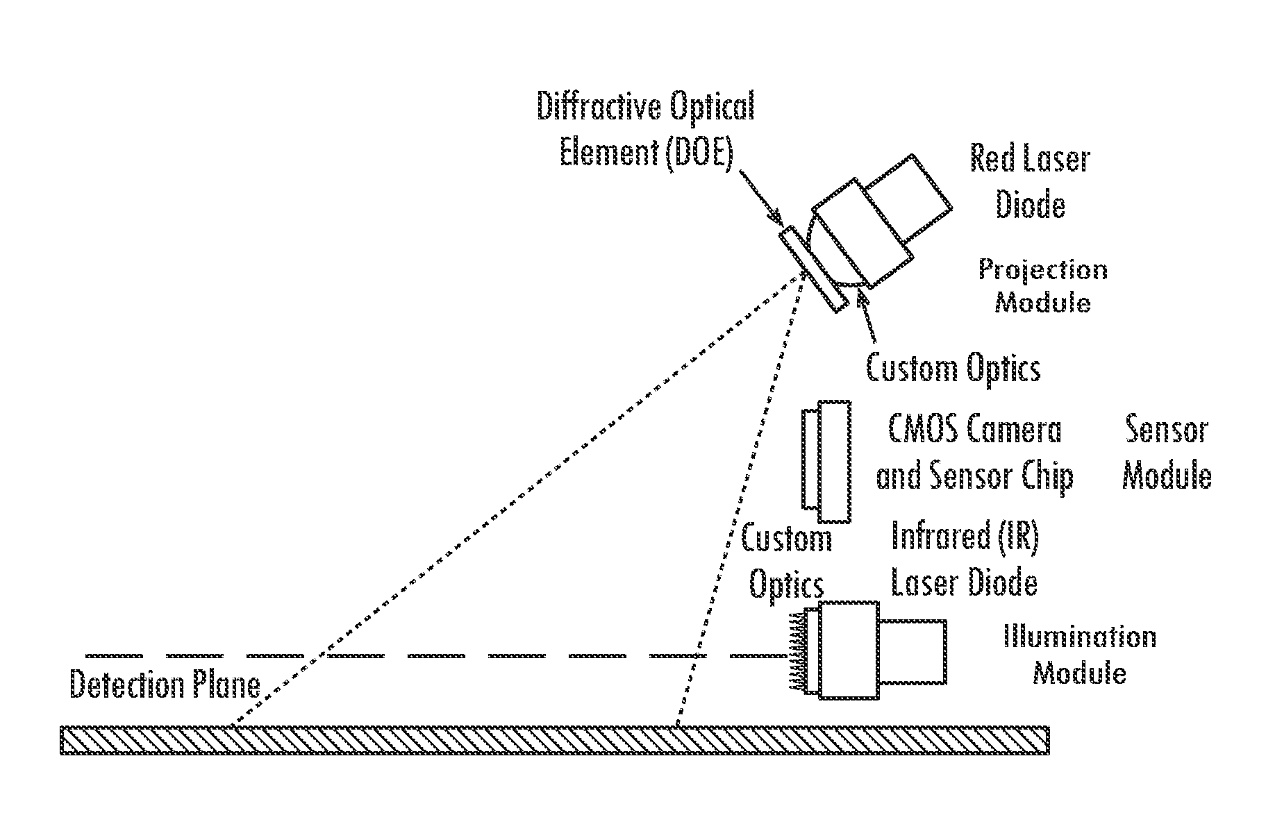 Fuel dispenser