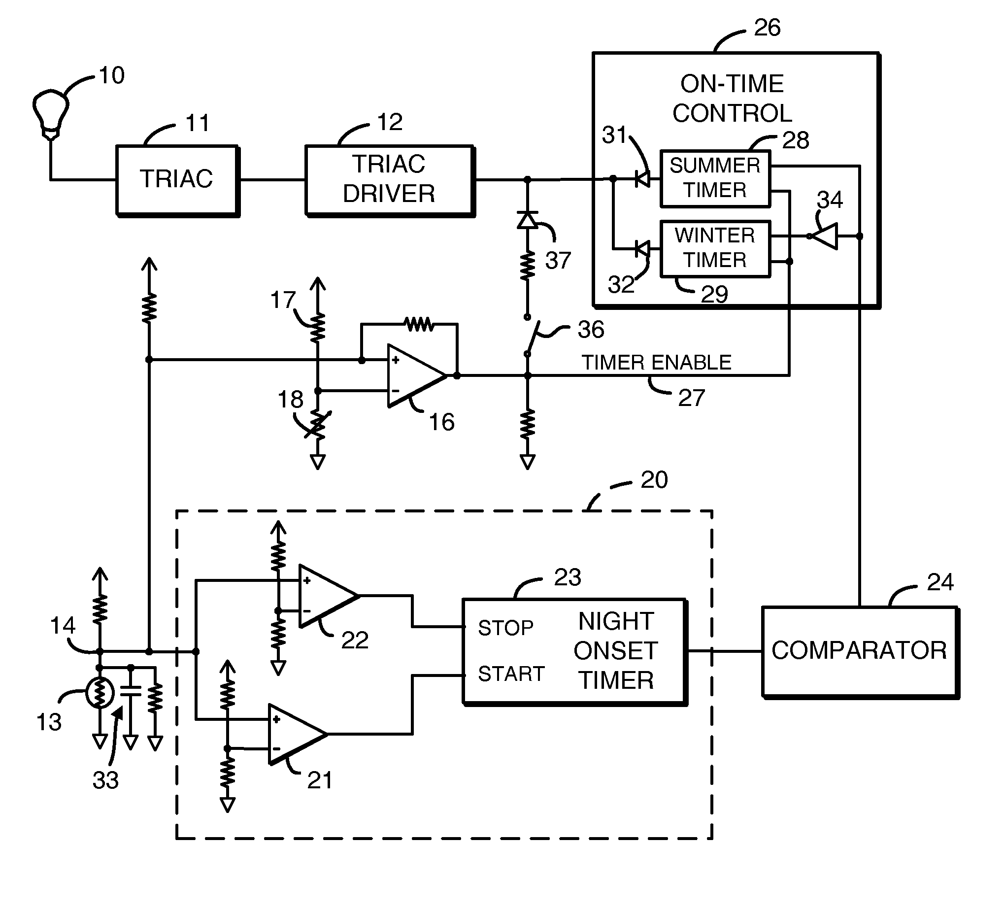 Lighting control with season detect