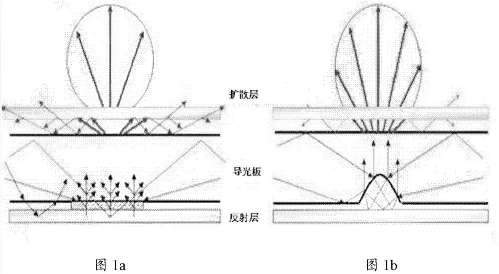 Light guide plate production method