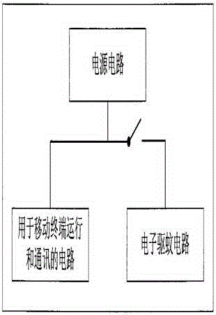 Mobile device with mosquito repelling function