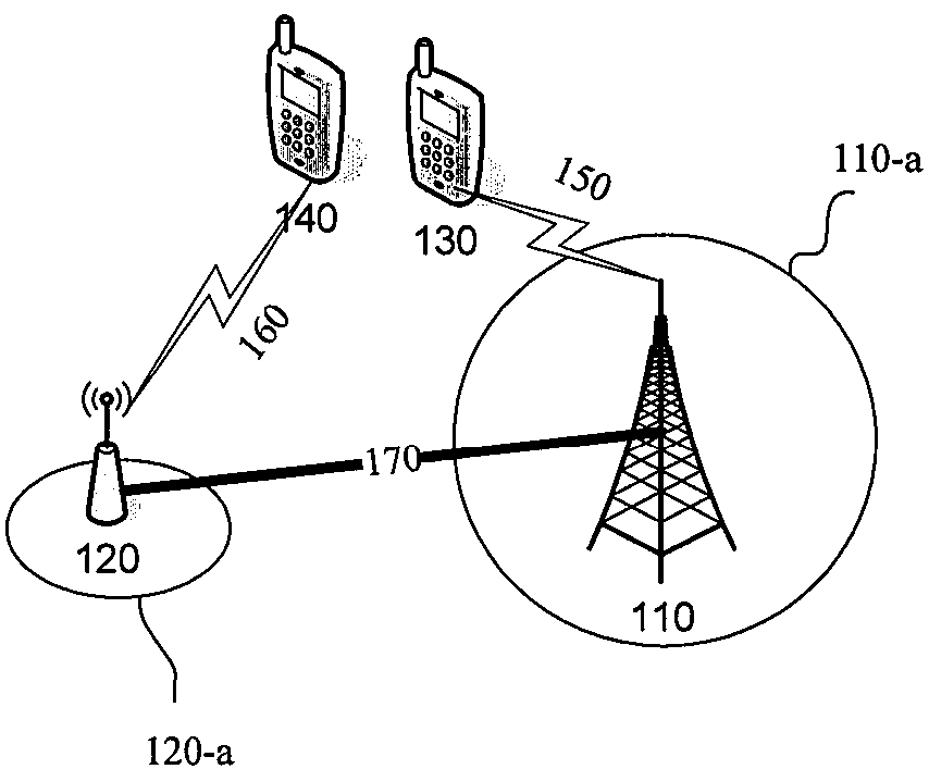 Layer mapping and demapping methods and corresponding devices for e-pdcch