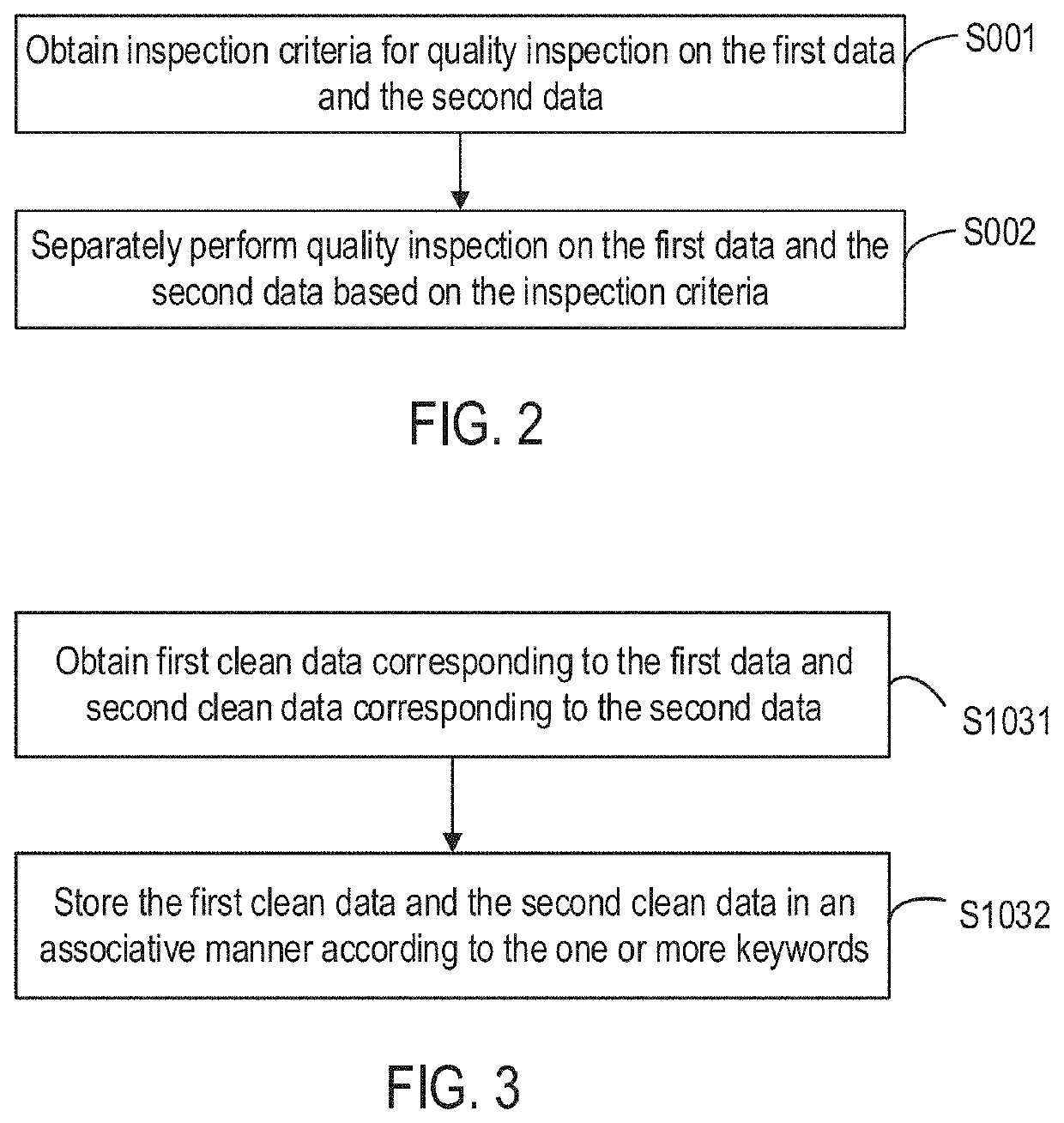 Data processing method, apparatus, and device